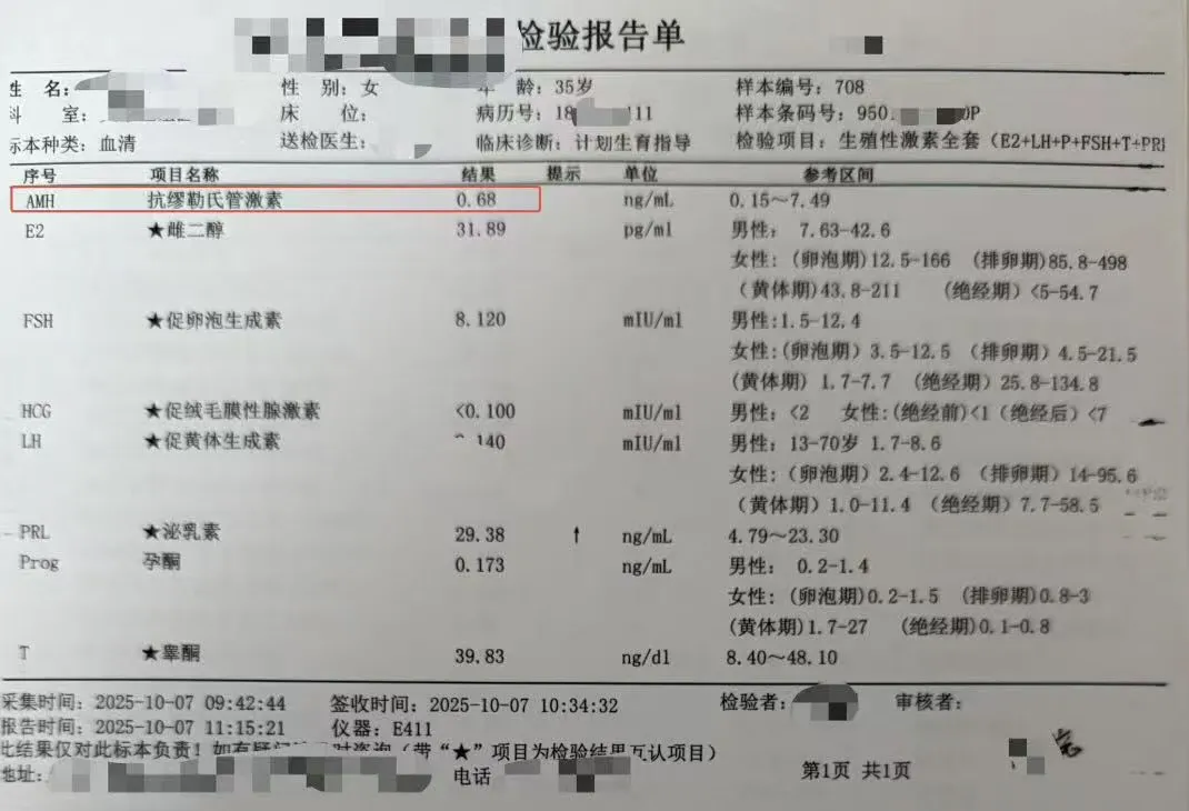 AMH 0.68 ng/mL 检验报告（已脱敏）